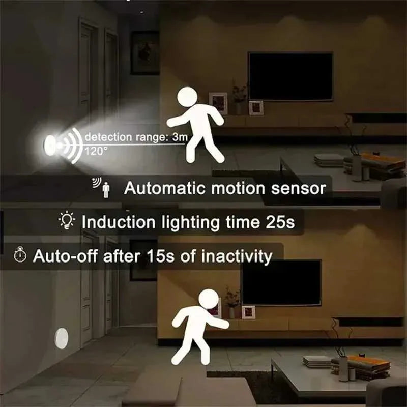 Motion Sensor LED Closet Lights 6-Pack | USB Rechargeable Night Lights